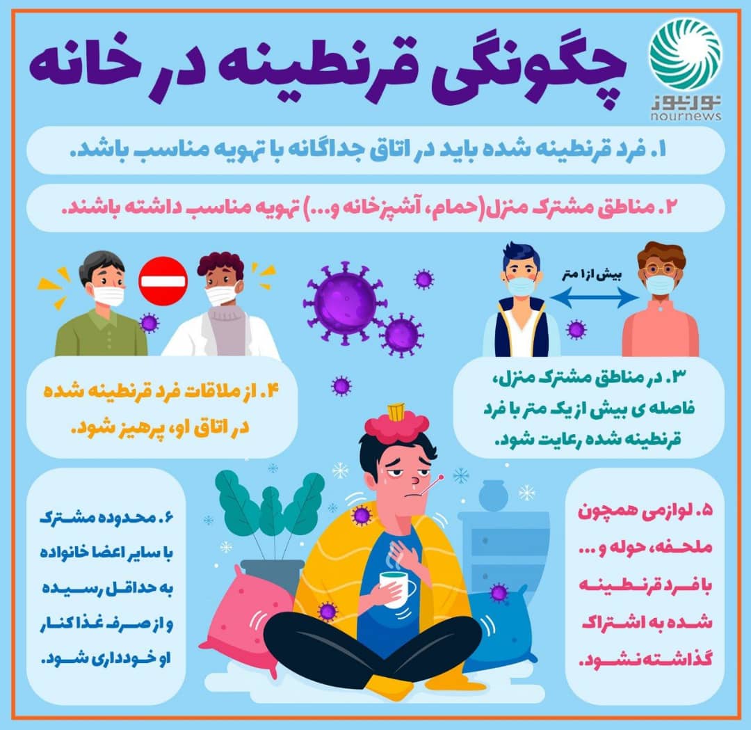روش قرنطینه بیماران مشکوک کرونا در خانه روش قرنطینه بیماران مشکوک کرونا در خانه