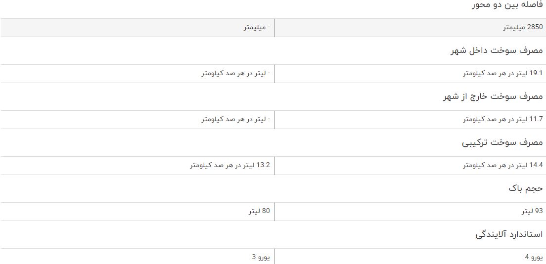 مقایسه خودرو تویوتا لندکروزر VXR و تویوتا فورچونر مقایسه خودرو تویوتا لندکروزر VXR و تویوتا فورچونر