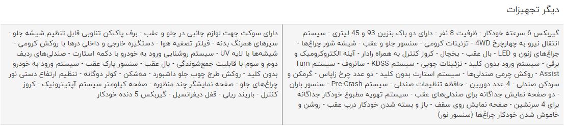 مقایسه خودرو تویوتا لندکروزر VXR و تویوتا فورچونر مقایسه خودرو تویوتا لندکروزر VXR و تویوتا فورچونر