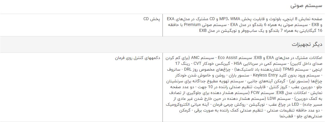 مقایسه خودرو هوندا آکورد و پروتون GEN2 اتوماتیک مقایسه خودرو هوندا آکورد و پروتون GEN2 اتوماتیک
