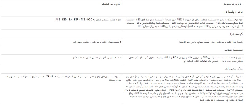 مقایسه خودرو جک S۵ اتوماتیک و هاوال H۹ مقایسه خودرو جک S۵ اتوماتیک و هاوال H۹