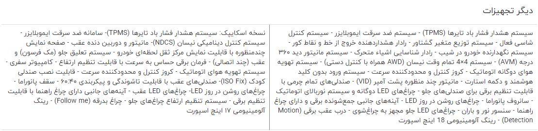 مقایسه خودرو نیسان ایکس تریل و نیسان جوک
