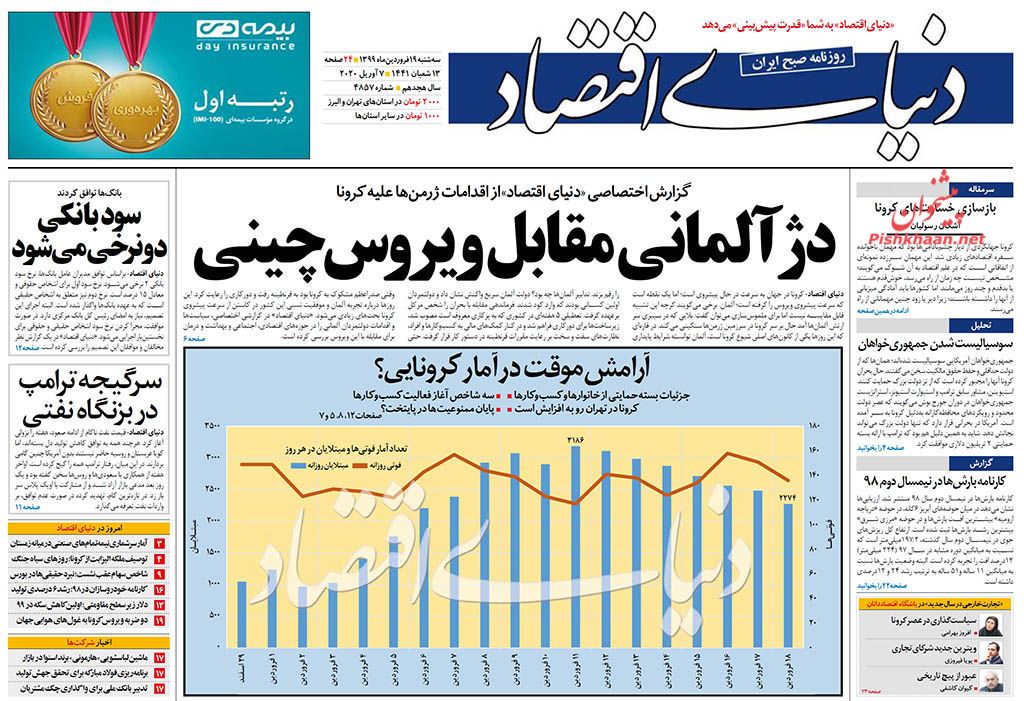 سلامت مردم باید در الویت باشد/ سوگ خاموش/ فرصت نامحدود برای اتمام لیگ‌ها