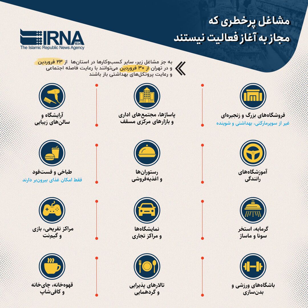 معرفی مشاغل پرخطری که مجاز به آغاز فعالیت نیستند +اینفوگرافیک معرفی مشاغل پرخطری که مجاز به آغاز فعالیت نیستند +اینفوگرافیک