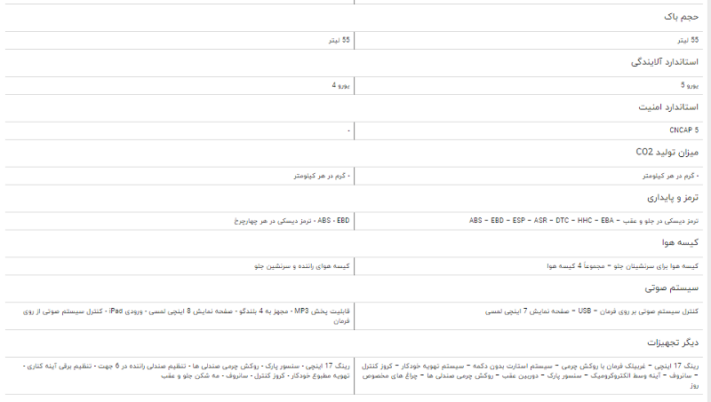 مقایسه خودرو تیگو ۵ و ام وی ام X۳۳S