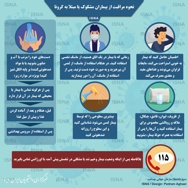 توصیه‌های مهم سازمان جهانی بهداشت به بیماران کرونایی