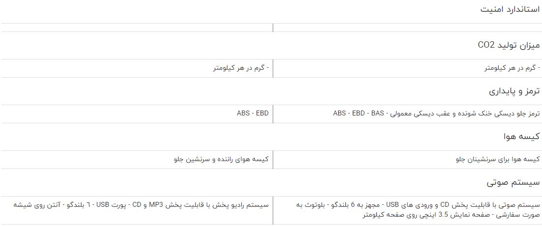 مقایسه خودرو تویوتا کرولا و جک توجوی سدان مقایسه خودرو تویوتا کرولا و جک توجوی سدان