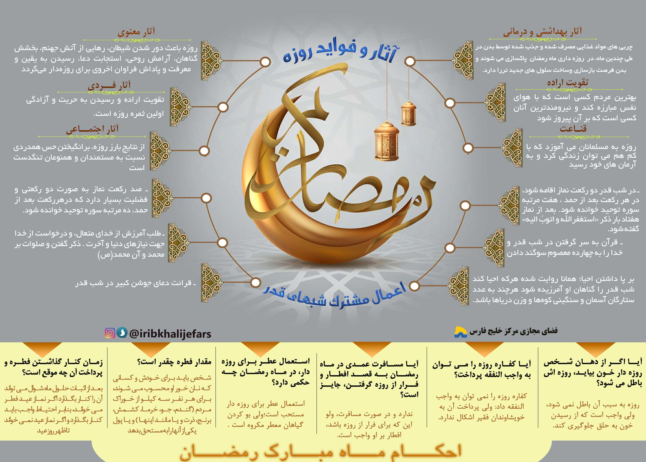 فواید روزه گرفتن / 9 فایده مهم روزه گرفتن که شما را شگفت زده میکند فواید روزه گرفتن / 9 فایده مهم روزه گرفتن که شما را شگفت زده میکند