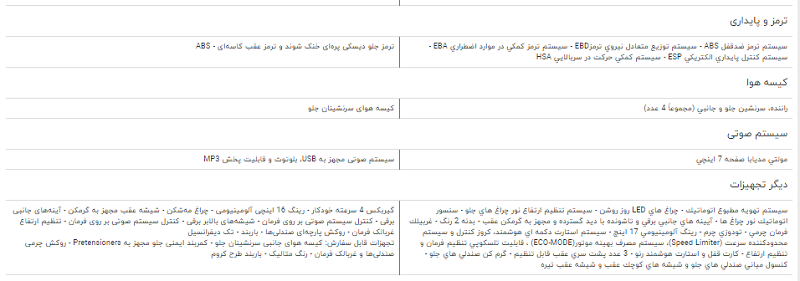 مقایسه خودرو رنو کپچر و رنو داستر اتوماتیک مقایسه خودرو رنو کپچر و رنو داستر اتوماتیک