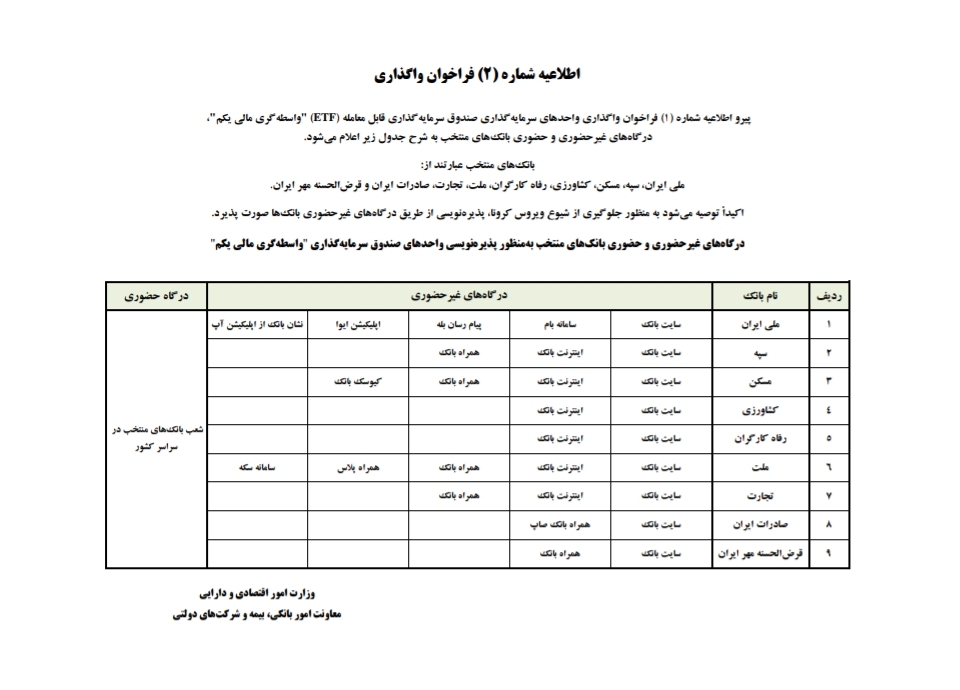 آخرین جزئیات از واگذاری سهام دولت و بانکهای منتخب آماده پذیره نویسی متقاضیان آخرین جزئیات از واگذاری سهام دولت و بانکهای منتخب آماده پذیره نویسی متقاضیان