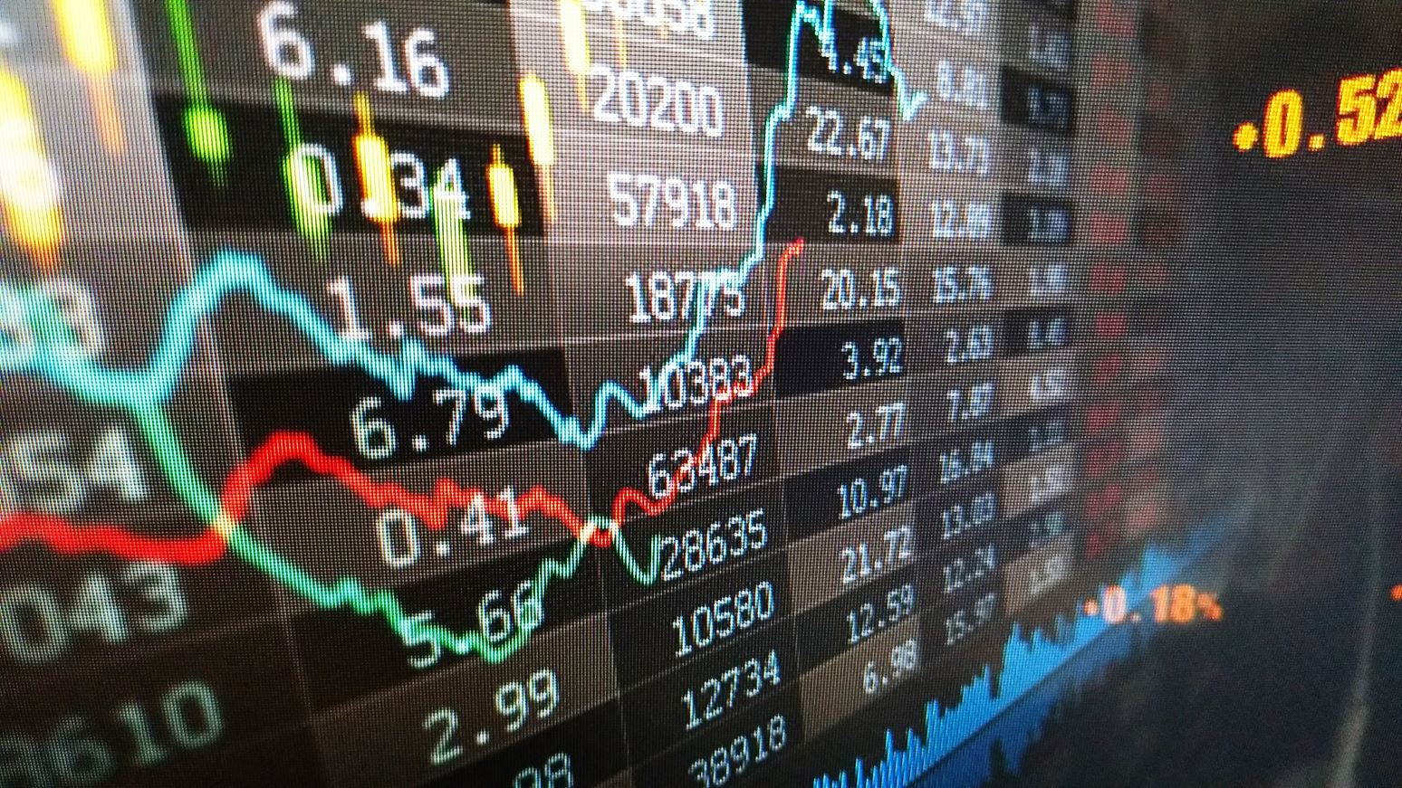 کدام اقدامات دولت موجب ایجاد رونق در بازار سرمایه شد؟ کدام اقدامات دولت موجب ایجاد رونق در بازار سرمایه شد؟