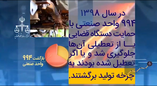 وقتی دادستانها به جای پلمب قفل ها را میشکنند یا کارگران میگویند؛ در کارخانه های بازگشته به تولید چه میگذرد وقتی دادستانها به جای پلمب قفل ها را میشکنند یا کارگران میگویند؛ در کارخانه های بازگشته به تولید چه میگذرد