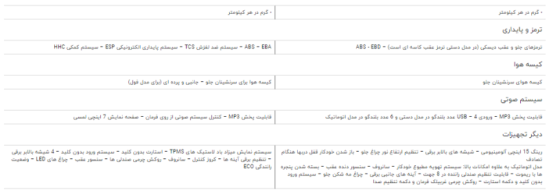 مقایسه خودرو برلیانس H۳۳۰ و آریزو ۵ مقایسه خودرو برلیانس H۳۳۰ و آریزو ۵