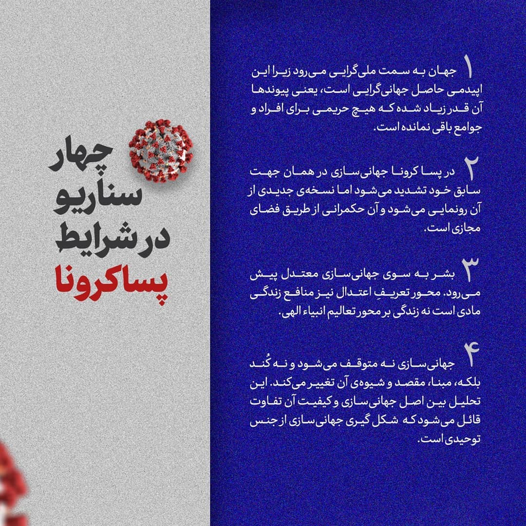 چهار سناریو در شرایط پسا کرونا