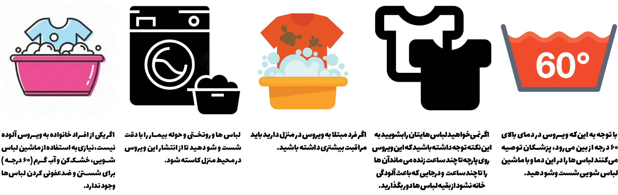 نحوه صحیح شستوشو لباسها در روزهای کرونایی نحوه صحیح شستوشو لباسها در روزهای کرونایی