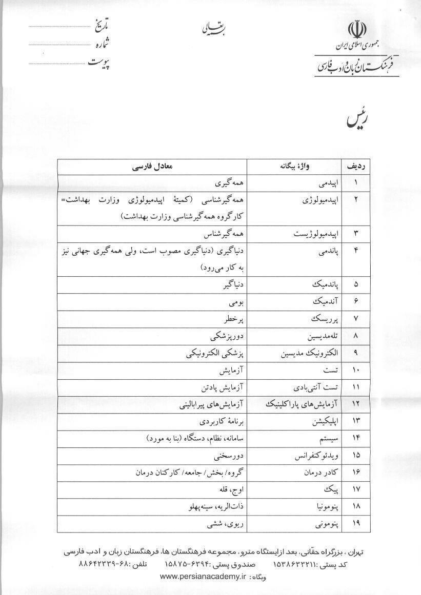 واژههای پیشنهادی فرهنگستان زبان برای اصطلاحات پرتکرار روزهای کرونایی واژههای پیشنهادی فرهنگستان زبان برای اصطلاحات پرتکرار روزهای کرونایی