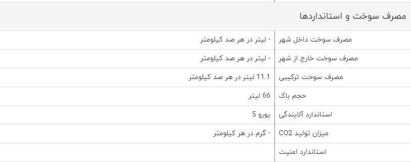 مشخصات خودرو سانتافه مشخصات خودرو سانتافه