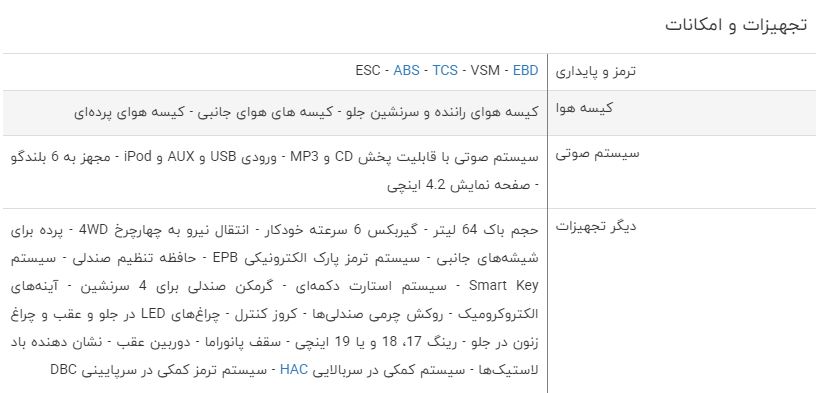 مشخصات خودرو سانتافه مشخصات خودرو سانتافه