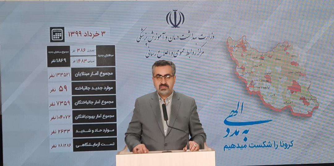 آخرین آمار مبتلایان به کرونا تا ۳ خرداد ماه آخرین آمار مبتلایان به کرونا تا ۳ خرداد ماه