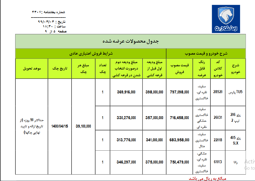 قیمت جدید محصولات ایران خودرو اعلام شد قیمت جدید محصولات ایران خودرو اعلام شد