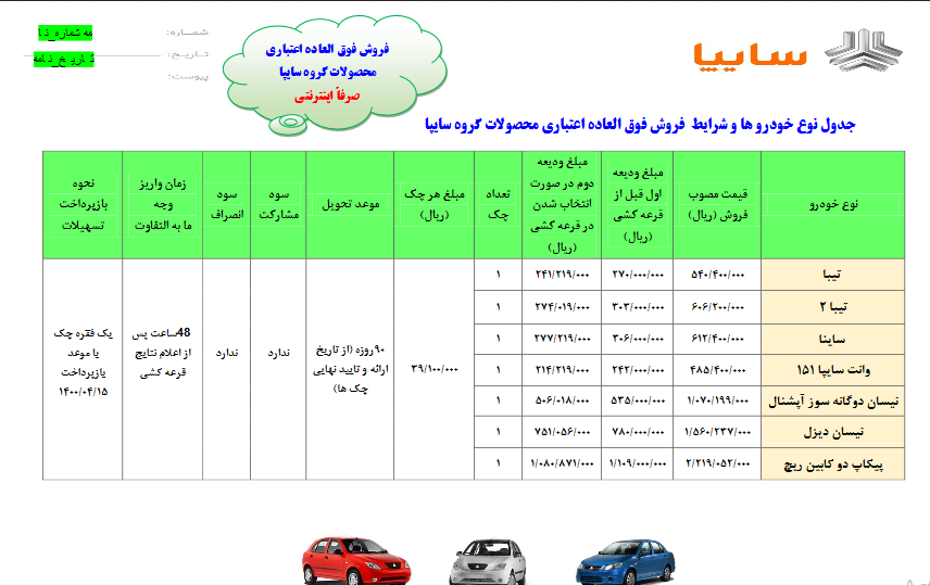 قیمت جدید محصولات سایپا اعلام شد قیمت جدید محصولات سایپا اعلام شد
