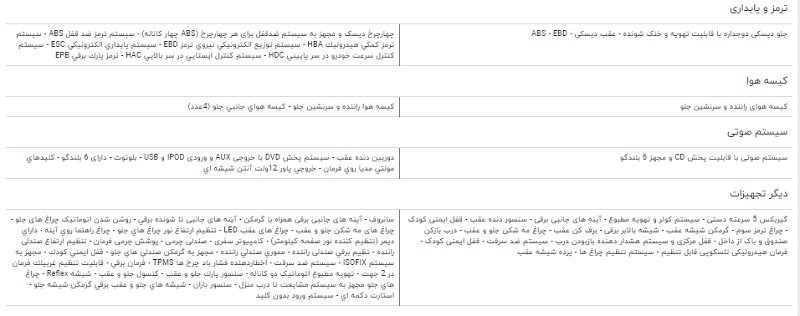 مقایسه خودرو لیفان X۶۰ و جک S۵ اتوماتیک مقایسه خودرو لیفان X۶۰ و جک S۵ اتوماتیک