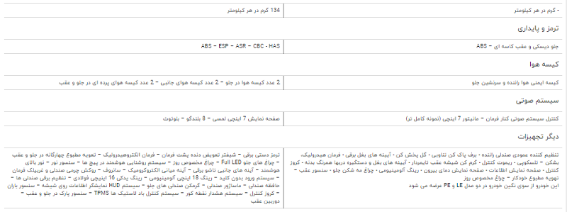 مقایسه خودرو رنو سیمبل و پژو ۵۰۸ مقایسه خودرو رنو سیمبل و پژو ۵۰۸