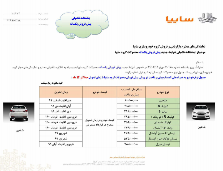 قیمت و جزئیات پیش فروش محصولات سایپا اعلام شد قیمت و جزئیات پیش فروش محصولات سایپا اعلام شد