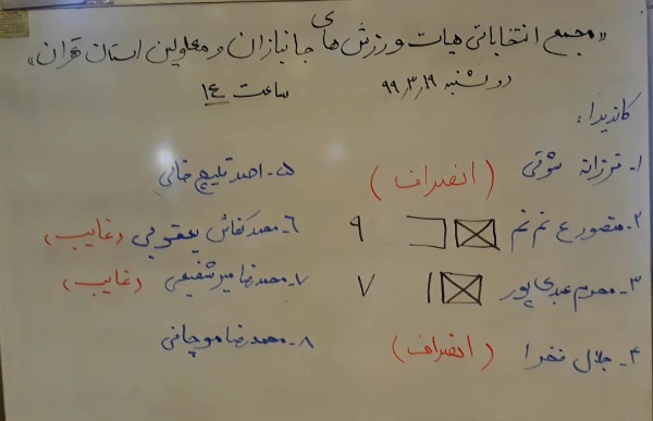 نم‌نم رییس هیئت ورزش‌های جانبازان و معلولین تهران شد