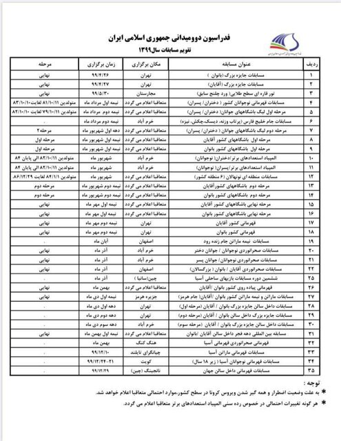 آغاز مسابقات دوومیدانی در ایران از ۲۶ تیر آغاز مسابقات دوومیدانی در ایران از ۲۶ تیر