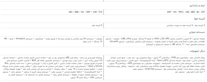 مقایسه خودرو تویوتا راو ۴ جدید و لکسوس NX۳۰۰h مقایسه خودرو تویوتا راو ۴ جدید و لکسوس NX۳۰۰h