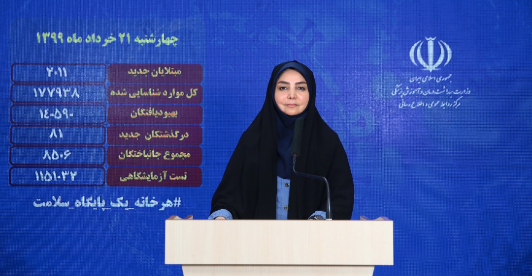 آخرین آمار مبتلایان به کرونا تا ۲۱ خرداد ماه آخرین آمار مبتلایان به کرونا تا ۲۱ خرداد ماه