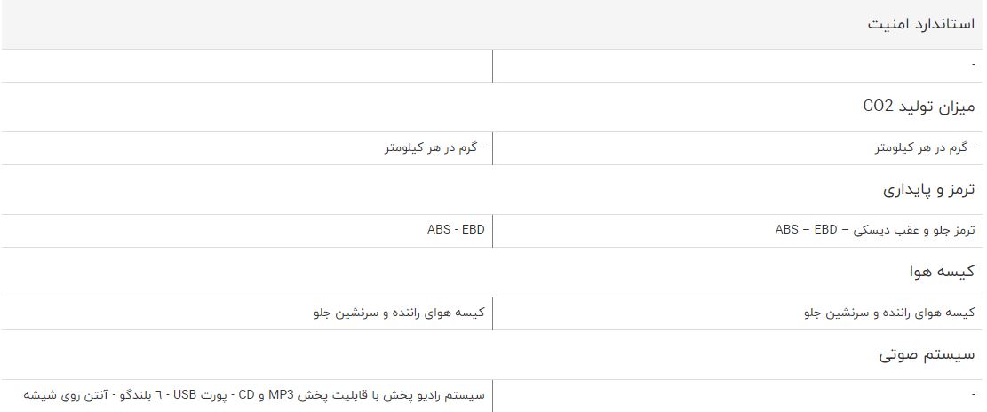 مقایسه خودرو برلیانس H320 و جک توجوی سدان مقایسه خودرو برلیانس H320 و جک توجوی سدان