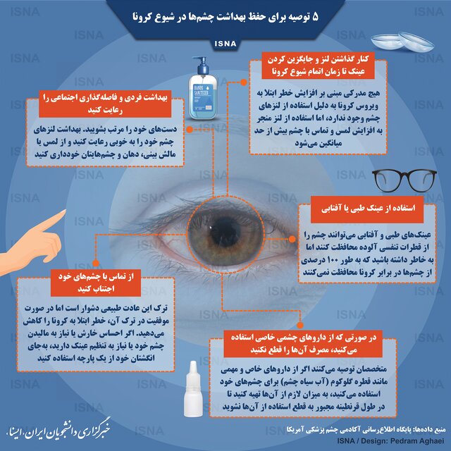 راهکارهایی برای مراقبت از چشم در برابر کرونا راهکارهایی برای مراقبت از چشم در برابر کرونا