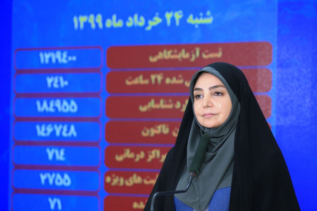 آخرین آمار مبتلایان به کرونا تا ۲۴ خرداد ماه آخرین آمار مبتلایان به کرونا تا ۲۴ خرداد ماه
