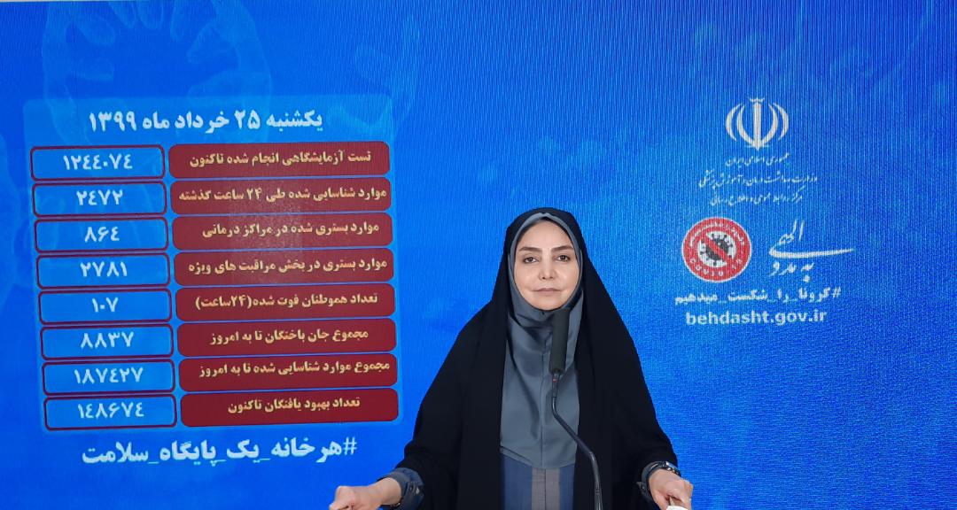 آخرین آمار مبتلایان به کرونا تا ۲۵ خرداد ماه آخرین آمار مبتلایان به کرونا تا ۲۵ خرداد ماه