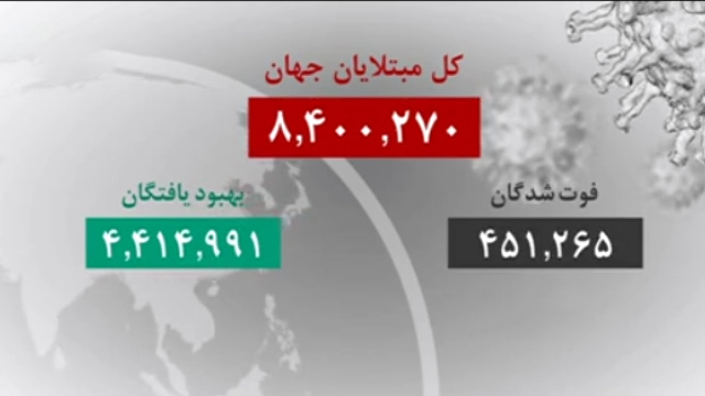 آمار کرونا در جهان به روایت تصویر تا ۲۹ خرداد آمار کرونا در جهان به روایت تصویر تا ۲۹ خرداد