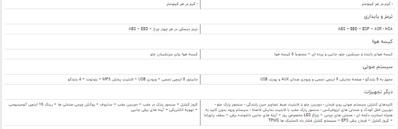 مقایسه خودرو بیسو T۳ و ام وی ام X۲۲ مقایسه خودرو بیسو T۳ و ام وی ام X۲۲