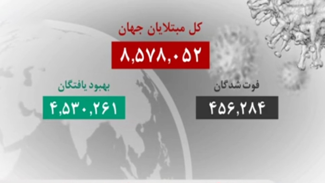 آخرین آمار کرونا در جهان تا روز جمعه ۳۰ خردادماه آخرین آمار کرونا در جهان تا روز جمعه ۳۰ خردادماه