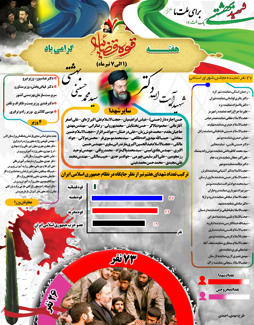 ترکیب شهدای هفتم تیر/ ۴ وزیر و ۲۷ نماینده ترکیب شهدای هفتم تیر/ ۴ وزیر و ۲۷ نماینده