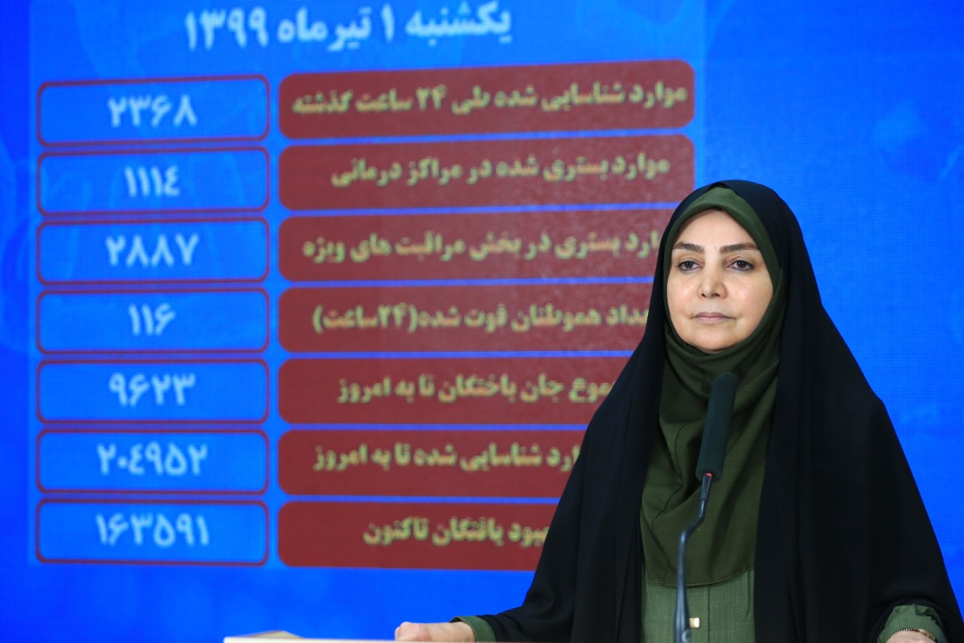 آخرین آمار مبتلایان به کرونا تا یکم تیرماه آخرین آمار مبتلایان به کرونا تا یکم تیرماه