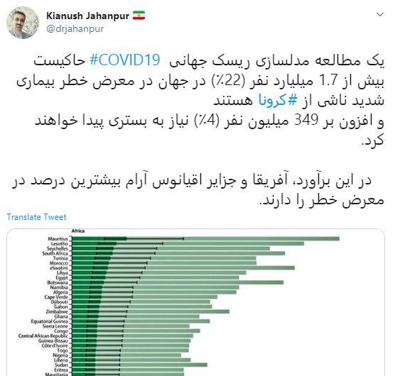 جهانپور: بیش از ۱.۷ میلیارد نفر در معرض خطر بیماری شدید ناشی از کرونا هستند جهانپور: بیش از ۱.۷ میلیارد نفر در معرض خطر بیماری شدید ناشی از کرونا هستند