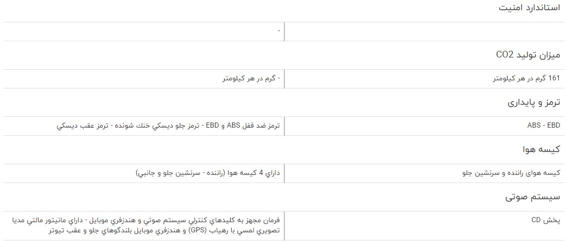 مقایسه خودرو پروتون GEN2 اتوماتیک و دنا پلاس مقایسه خودرو پروتون GEN2 اتوماتیک و دنا پلاس