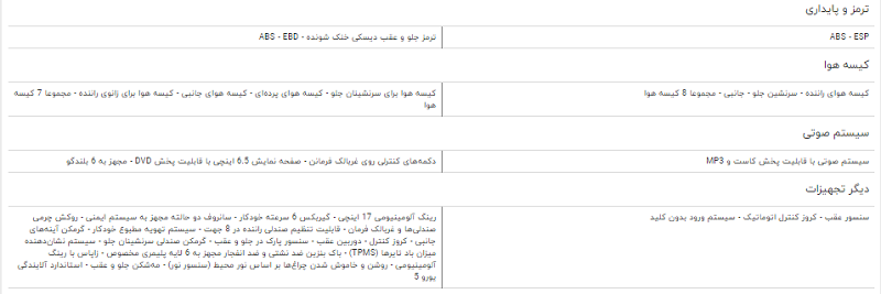 کیا اسپورتیج EX و جیلی امگرند X۷ کیا اسپورتیج EX و جیلی امگرند X۷