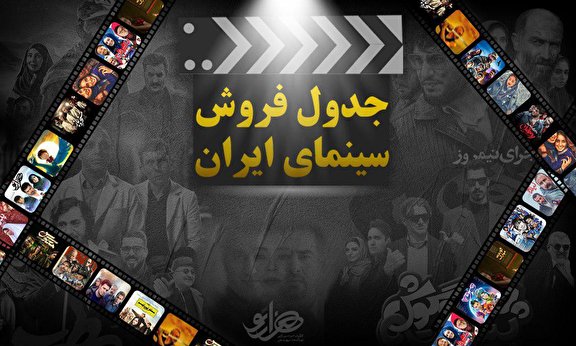 جدول فروش سینمای ایران منتشر شد/صدرنشینی «شنای پروانه» با عبور از مرز یک میلیارد تومان فروش//////////////پنجشنبه