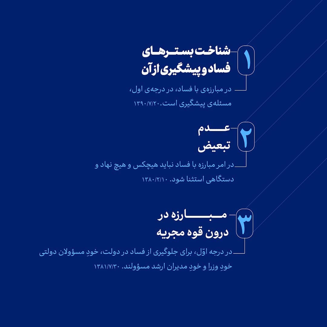 الزامات ریشهکنی و مقابله با فساد اقتصادی الزامات ریشهکنی و مقابله با فساد اقتصادی