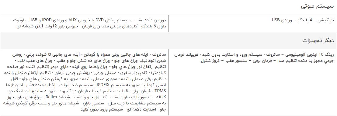 مقایسه خودرو برلیانس C۳ کراس و جک S۵ اتوماتیک