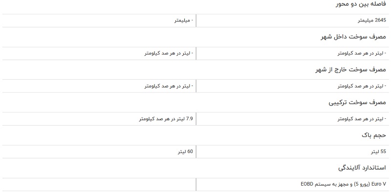مقایسه خودرو جک S۵ اتوماتیک و جیلی امگرند X۷ مقایسه خودرو جک S۵ اتوماتیک و جیلی امگرند X۷