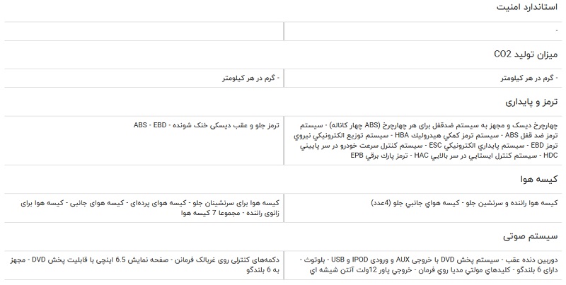 مقایسه خودرو جک S۵ اتوماتیک و جیلی امگرند X۷ مقایسه خودرو جک S۵ اتوماتیک و جیلی امگرند X۷