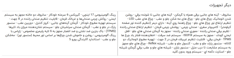 مقایسه خودرو جک S۵ اتوماتیک و جیلی امگرند X۷ مقایسه خودرو جک S۵ اتوماتیک و جیلی امگرند X۷